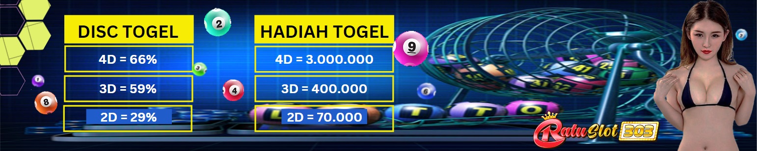 Prediksi Togel HK